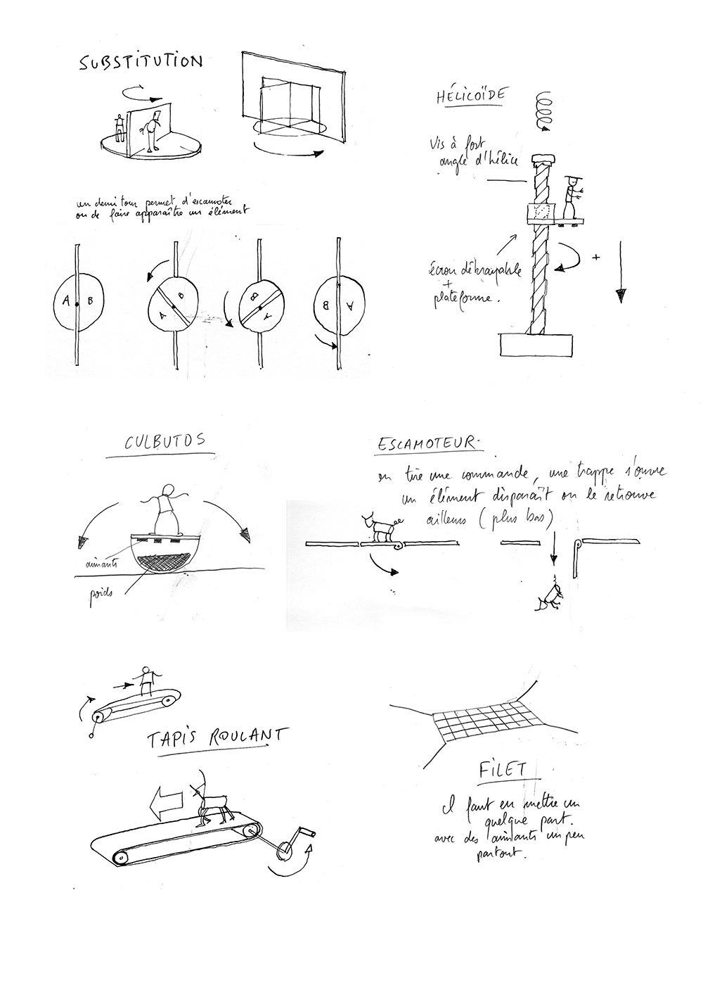 planche_mouvements